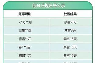 火力全开！贝恩第三节10中8&三分3中2 得到19分2板1助